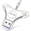 USB Stick von iDiskk
