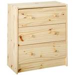 Ikea Rast