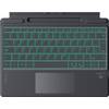 KB05114 von Inateck