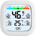 Min-Max-Thermometer