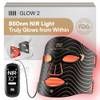 LED IN-FM002 von INIA