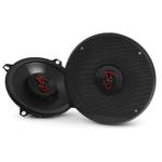 Jbl Stage3 527