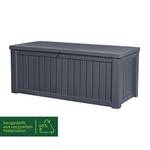 Auflagenbox wasserdicht