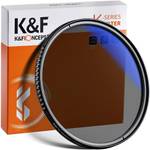 Polfilter