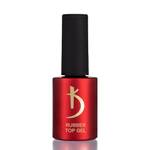 Kodi Professional Top Coat
