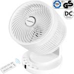 LeaderPro Ventilator DC