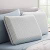 LU604030GF-EU von Lucid