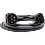 Ladekabel-Typ-2-22KW