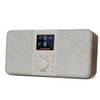 SR20 Stereo Internetradio von Mangokit