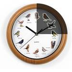 Maxxmee Vogeluhr