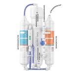 Measury RO PRO 380L