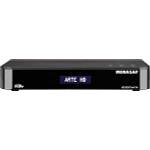 Twin-SAT-Receiver