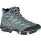 Merrell Moab 2 Mid GTX Wanderstiefel Produktvergleich
