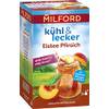 Eistee ohne Zucker von Milford