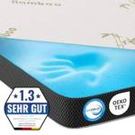 Mks Gel Topper 
