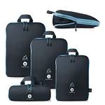 MNT10 Packtaschen