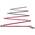 Striker 320 von MSR