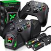 Controller-Ladestation von NinABXY