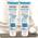 Melkfett Soft Panthenol von Ombia Med