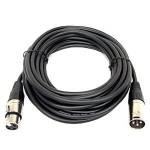 OmniaLaser RCE-XLR20MM