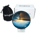 Omylens B060