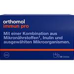 Orthomol