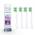InterCare HX9004/07 von Philips