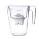 Philips Water Filterkanne Produktvergleich