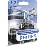 Philips WhiteVision ultra H3