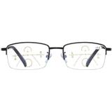 Progressives Multifokal Lesebrille Blaulichtfilter