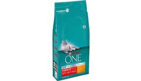 Katzen Trockenfutter