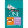 Sensitive von Purina