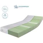 Matratze 90x220