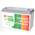 Solarbatterie von Redodo