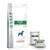 Royal Canin Satiety Weight Management