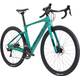 Savadeck R11 Gravel Bike Produktvergleich