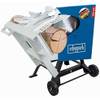 HS720 - 4.500W von Scheppach