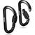 Clifford Mini Karabiner