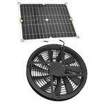 Shanrya Solarlüfter