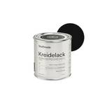 Shelfmade Kreidefarbe