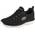 Summits Leopard Spot von Skechers