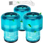 Smyidel blaue Dyson-V11-Filter