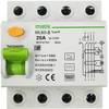 B 25A von solar+more