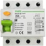 Solar+more B 25A