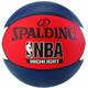 Spalding NBA Highlight Ball Produkttest