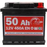 Speed L150-1