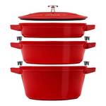 Staub La Cocotte