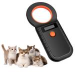 Suoxiom Mikrochipscanner