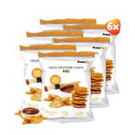 Protein-Chips