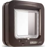 SureFlap Original